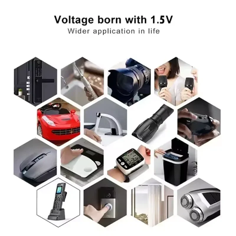 2025 New High-performance True Capacity USB TYPE-C Rechargeable Battery Lithium AA AAA Batteries for Cameras and Game Consoles