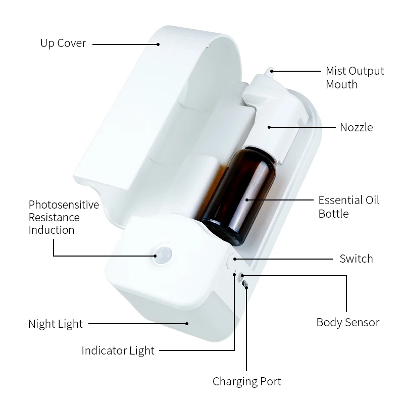 الحائط بدون ماء ناشر رائحة غرفة العطر زيت طبيعي الروائح آلة المنزل المرحاض رائحة آلة ضوء الليل