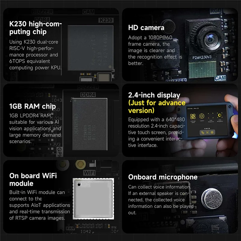 Módulo de reconhecimento visual REPLA-K230 Al com tela sensível ao toque HD de 2,4 polegadas para kit robô Micropython desenvolvedor de grande memória