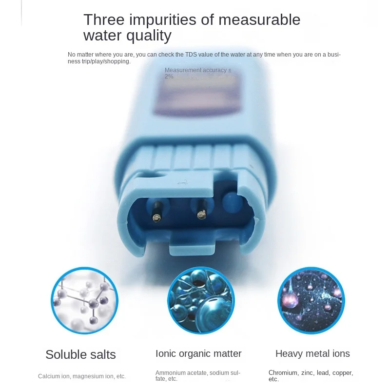 60Pcs Blue Tds Valu…