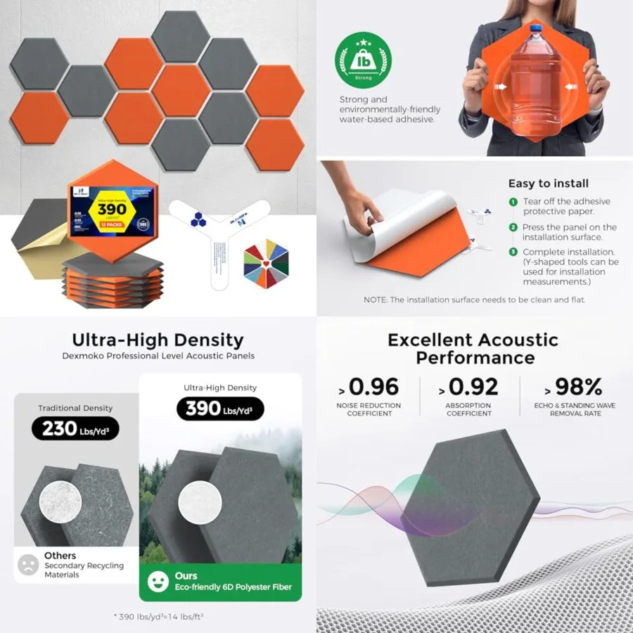 

Self-Adhesive Acoustic Panels [390 lbs/yd Ultra-High Density], 2nd Generation Sound Absorbing Panel, Professional Level Sound P