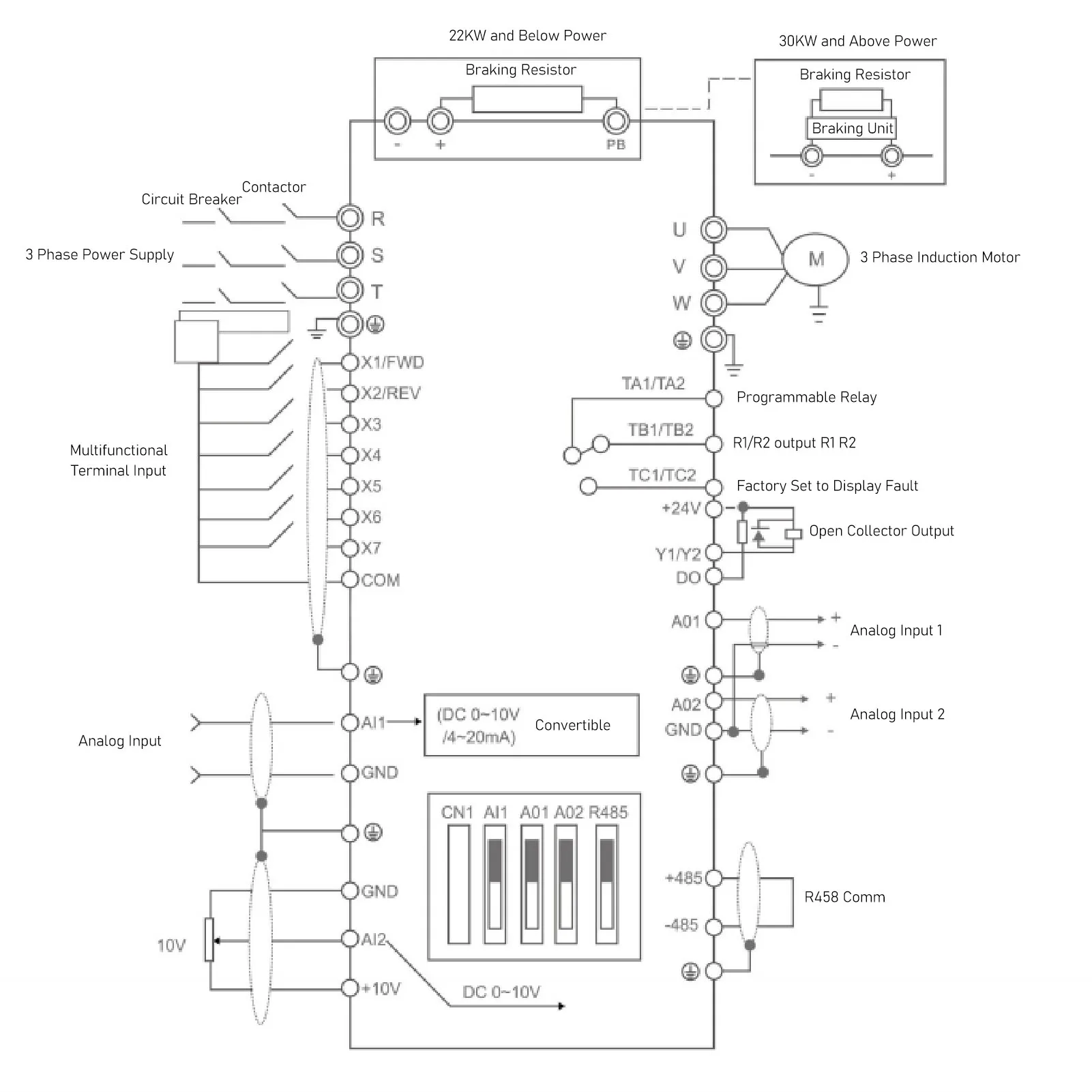 محرك التردد المتغير 3PH 380V عاكس تردد الإخراج للإدخال للتحكم في سرعة المحرك 11kW 15KW