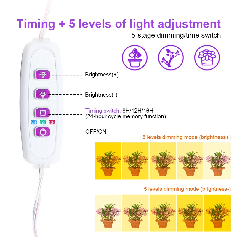Plants Growth Lighting Phyto Lamp LED Grow Light 5V Full Spectrum Phytolamp USB Angel Ring Grow Lamp for Indoor Plant Tent Light