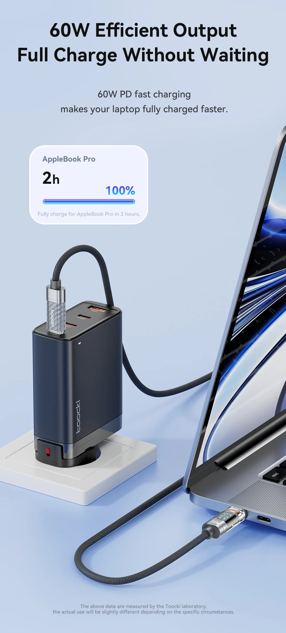 Toocki Typ-C-auf-Typ-C-Kabel, 60W PD-Schnellladekabel für Macbook, Samsung, Huawei, Honor, LG, USB-C-Datenübertragungs- und Synchronisationskabel – Detail 3