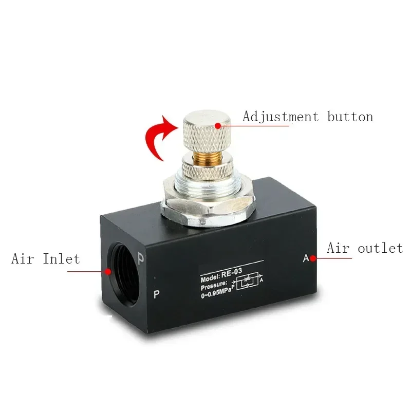 Pneumatic Throttle Valves ASC 06/08/10/15 RE01 02 03 04 Speed Regulating Fitting Air Flow Control One-way Rotary Button Valve