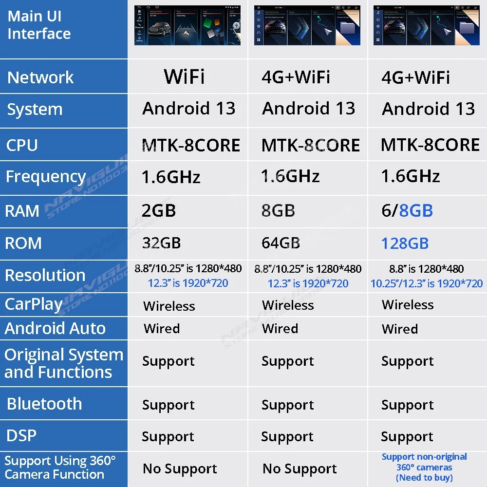 Radio samochodowe NAVIGUIDE ID8 UI 8.8\'\' Android 13 do BMW serii 5 E60 2006-2010 CCC CIC System Carplay Auto Odtwarzacz multimedialny 4G Wifi