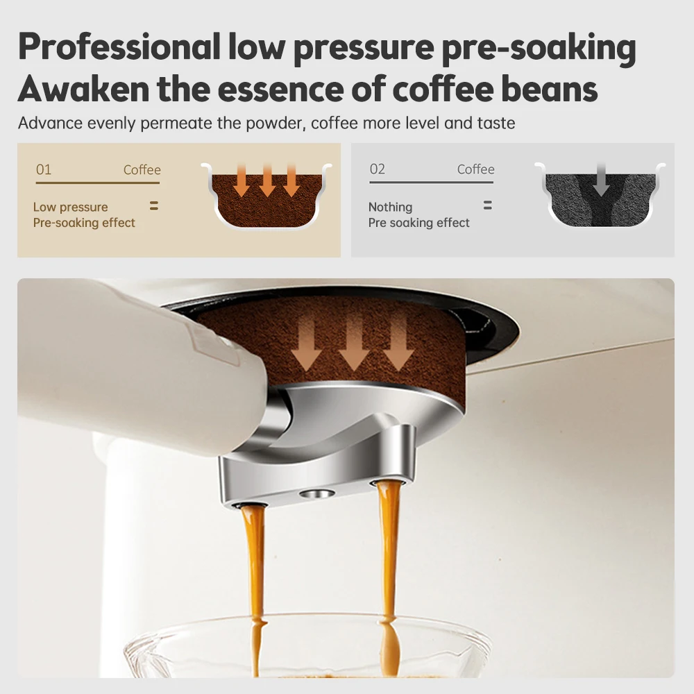 CM3120 1050 واط ماكينة اسبريسو 1.5L ماكينة صنع القهوة شبه الأوتوماتيكية 20Bar استخراج الضغط العالي وظائف متعددة الاستخدامات ماكينة الاسبريسو #3