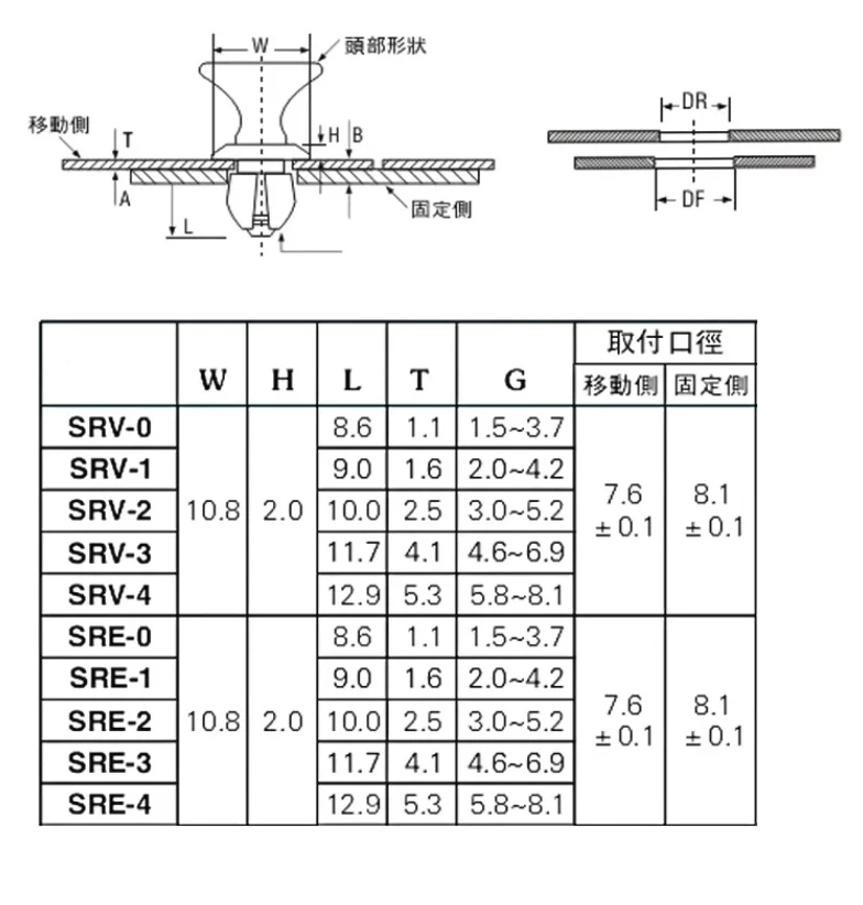 Sre/srv/srr Board Fasteners Black Nylon Rivet Fasteners Detachable Male-female Rivet Fasteners