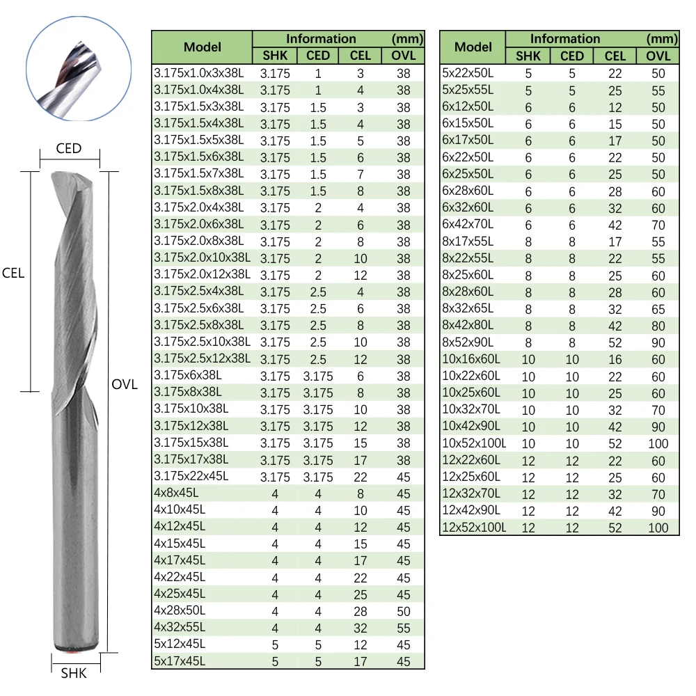 10pcs 3.175/4/6/8/10/12mm End Mill for Aluminum Single Flute Tungsten Steel Milling Cutter for Aluminum alloy,Copper