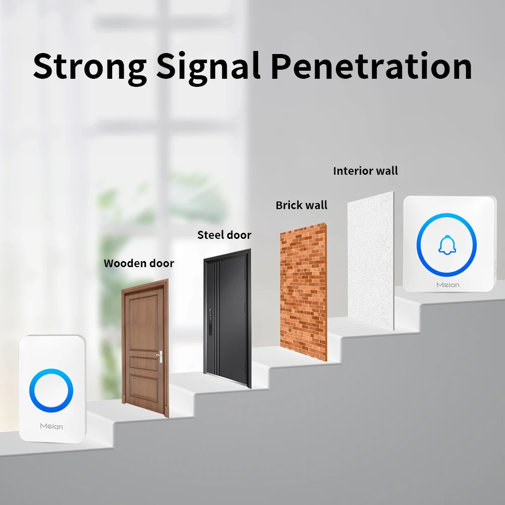 Meian IP65 Waterproof Wireless Doorbell Smart Home Outdoor Door Bell 60 Ringtone 5 Volume Adjustable LED Flash Smart Door Bell