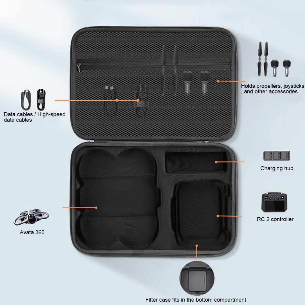 

Carrying Case for DJI Avata 360 Drone, PU Storage Shoulder Bag Portable Travel Protective Cover, RC 2 Controller, Charging Hub