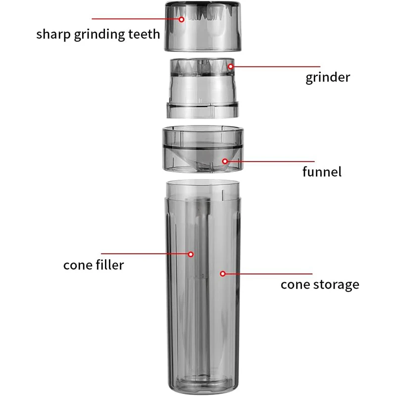 1 Pcs Tobacco Grinding Tank Integrated Plastic Grinder With Roll Horn Tube Cigarette Pre Roll Cone Roller Smoking Accessories