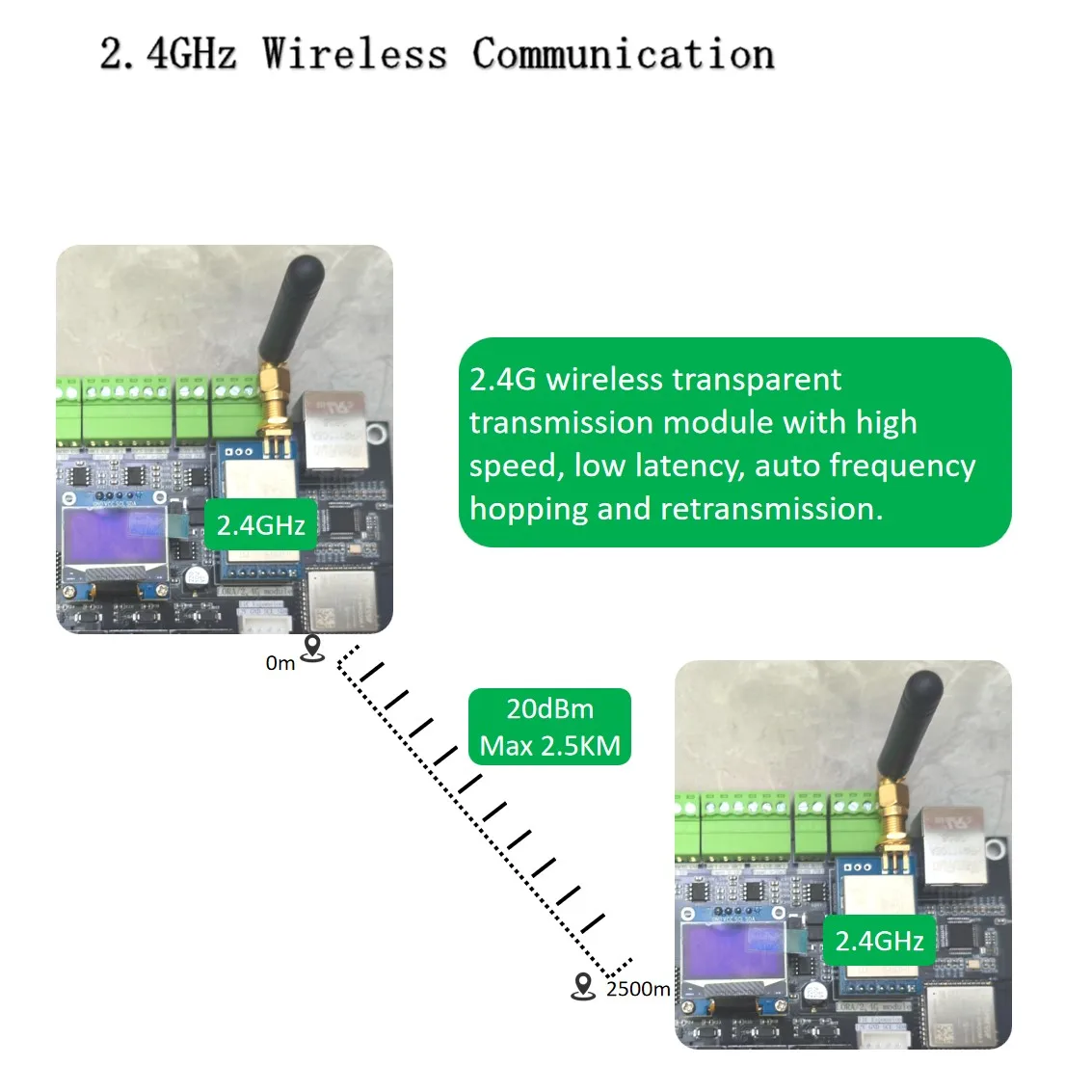 Płyta sterująca przemysłowa HKL-ER6-S3 z LORA, RS485, RS232, RTC, OLED i wejściem analogowym 0-10V/4-20mA, wyjściem 0-10V, rozszerzenie IIC — zdjęcie produktu 4