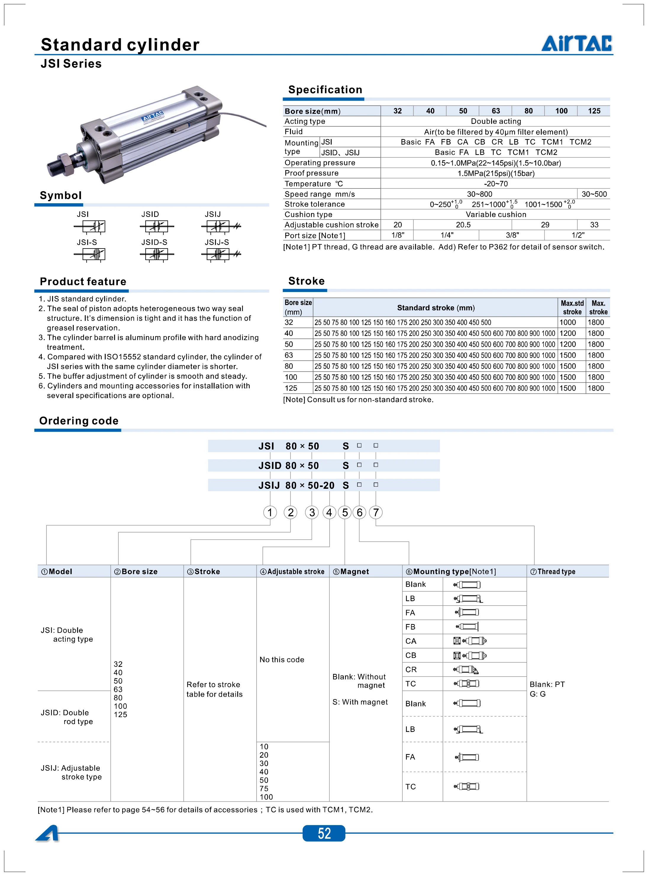 AirTAC JSI32/40/50/63/80/100/125mm Bohrung Standard Hochleistungs-Kleiner Pneumatikzylinder Pinton25-1000mm Hub – Detail 6
