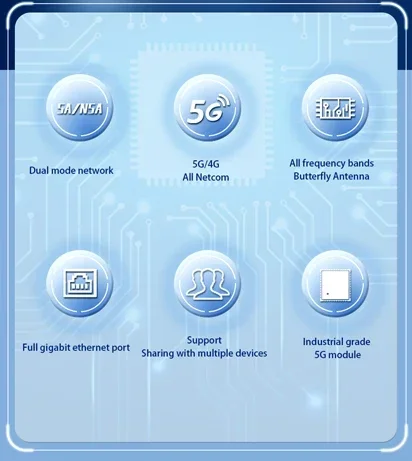نمط جديد 1000 متر 5 جرام Cpe Wifi6 مودم راوتر لاسلكي 1m يدعم Wps 5g راوتر مع فتحة للبطاقات Sim