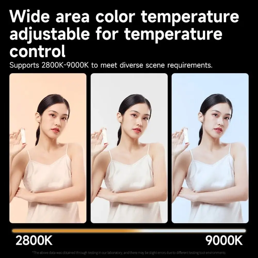 40W RGB LED Camera Light 4400mAh Battery 2800-9000K Pocket Photography Light 3 Color Light FX 8 Modes Portable Camera Fill Lamp