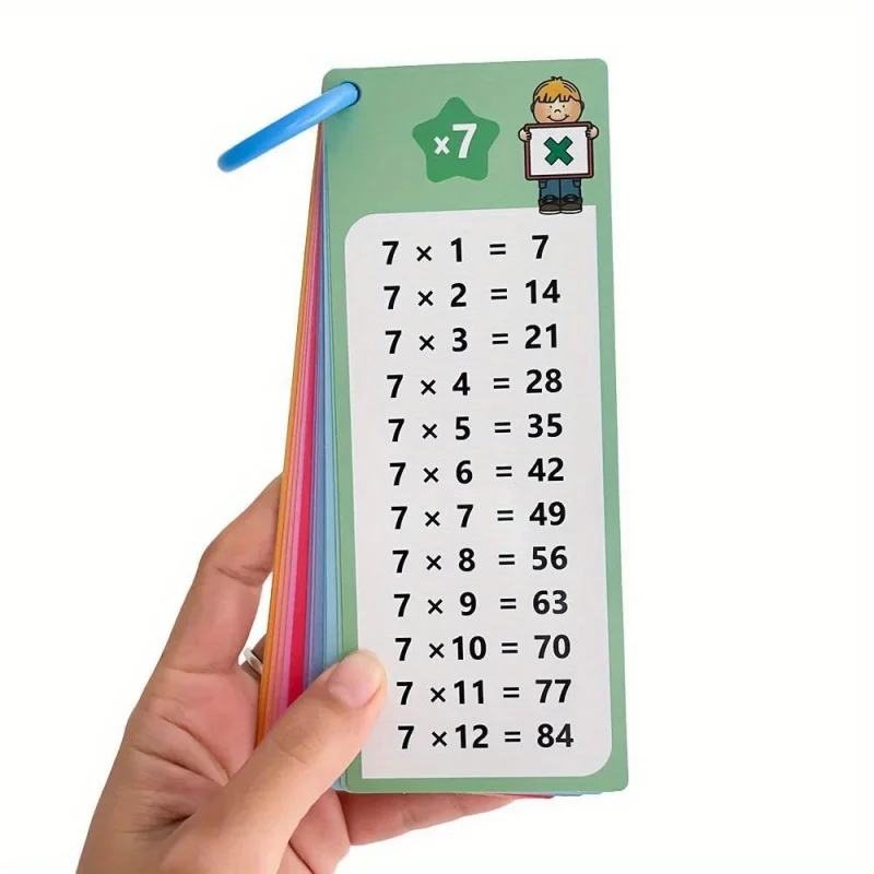 Cartes de multiplication 0-12, outil d'auto-évaluation en mathématiques, ressources pédagogiques pour la salle de classe