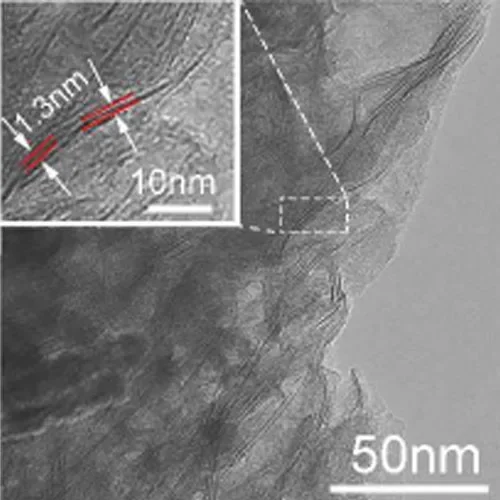 Manganese Ion Intercalation Mxene Ti3cn