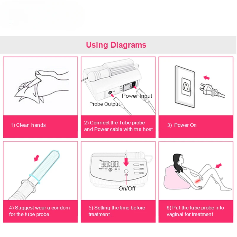 Directly selling Red and Blue Led Light device for Vaginal Tightening Female Inflammation Physical Therapy Equipment