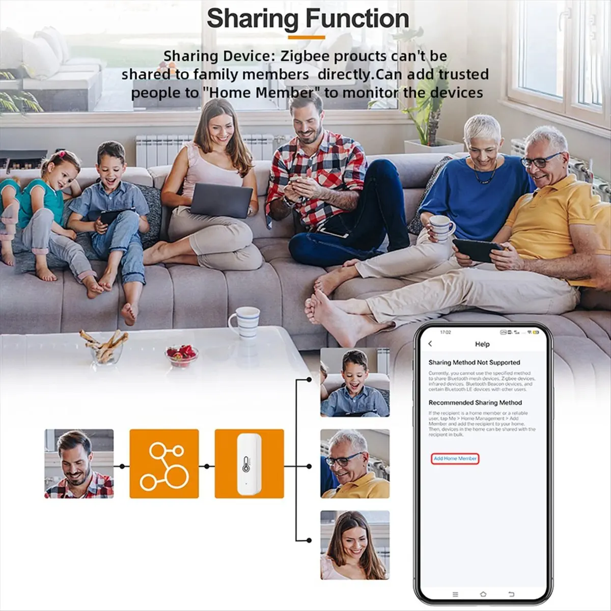 【AA58】 Tuya ZigBee Temperature Humidity Sensor Smart Home Temperature Sensors Works with Assistant Smart Life