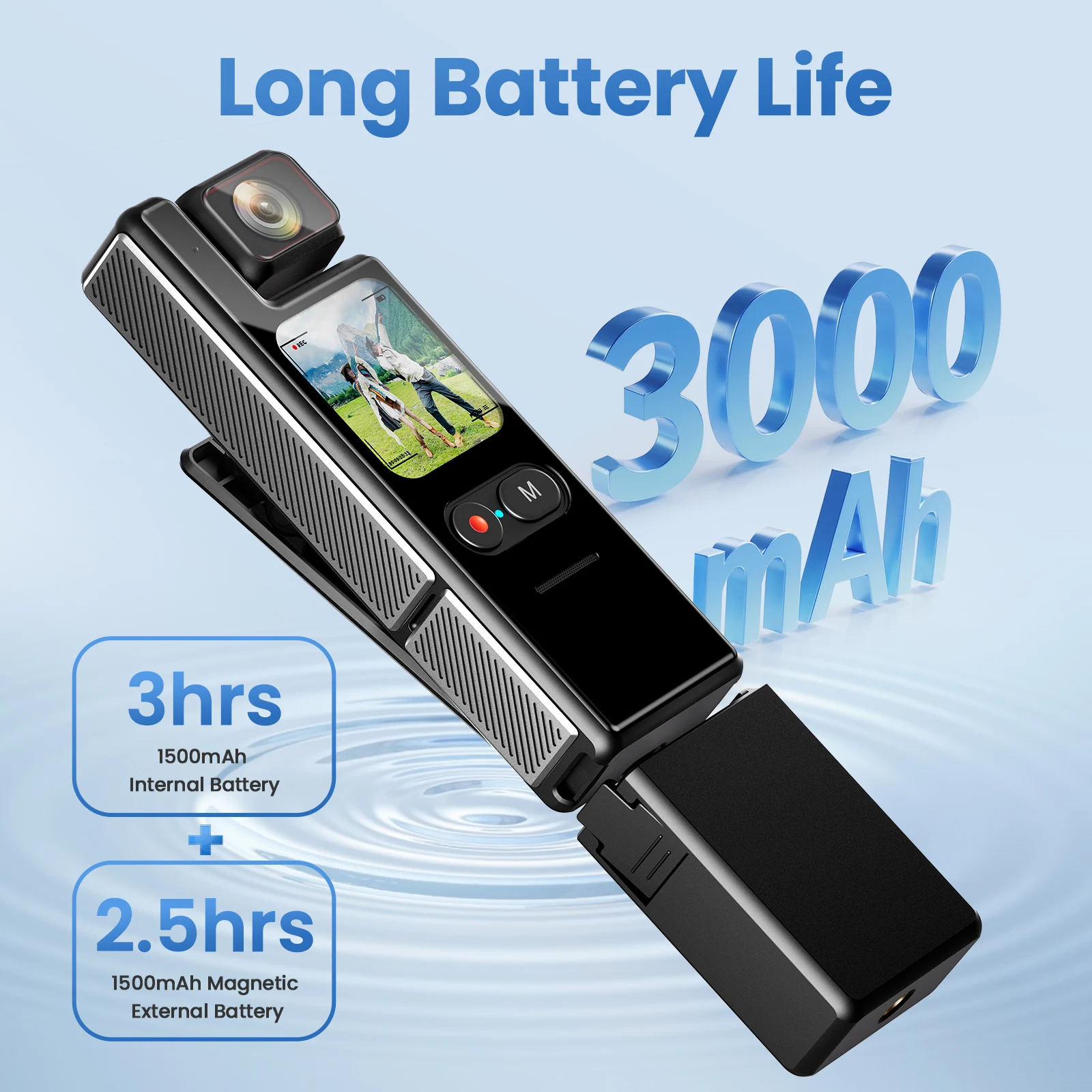 Écran 1.7 pouces 4K UHD, objectif rotatif à 180 degrés, WIFI, instrument d'application de la loi, appareil photo numérique vidéo