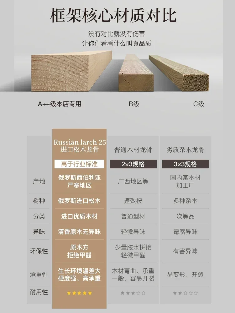 

Первый слой коровьей кожи, современный минималистский скандинавский итальянский стиль, комбинация кожаного дивана для гостиной