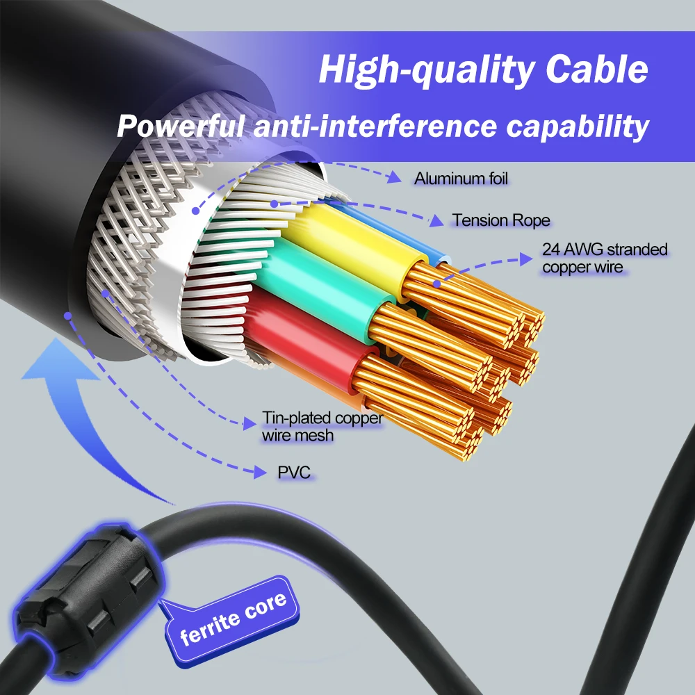 1.3m High-Quality Composite Video On SYNC RGB Scart Cable For Saturn/MD/Xbox/PS1/PS2 Professional Audio Video Connection view 3