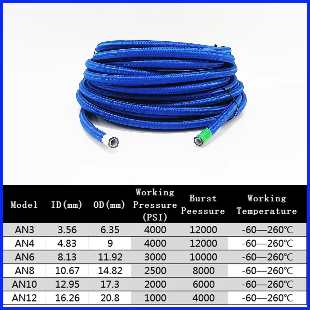 AN4 AN6 AN8 AN10 AN12 Oil Fuel Fittings Hose End 0+45+90+180 Degree Oil Adaptor Kit Braided Oil Fuel Hose Line 1-10M Blue