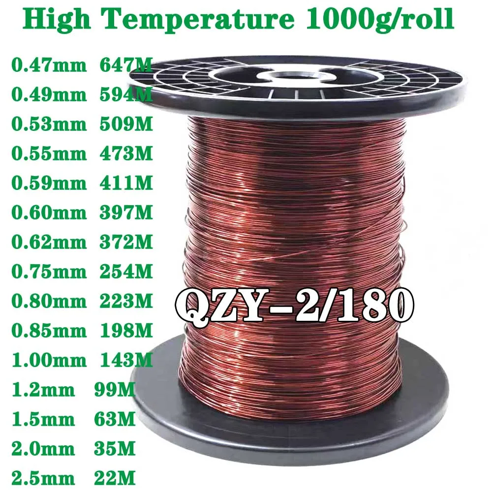 1kg/roll High Temperature Polyester Imide Enameled Copper Wire 0.47-2.5mm QZY-2/180