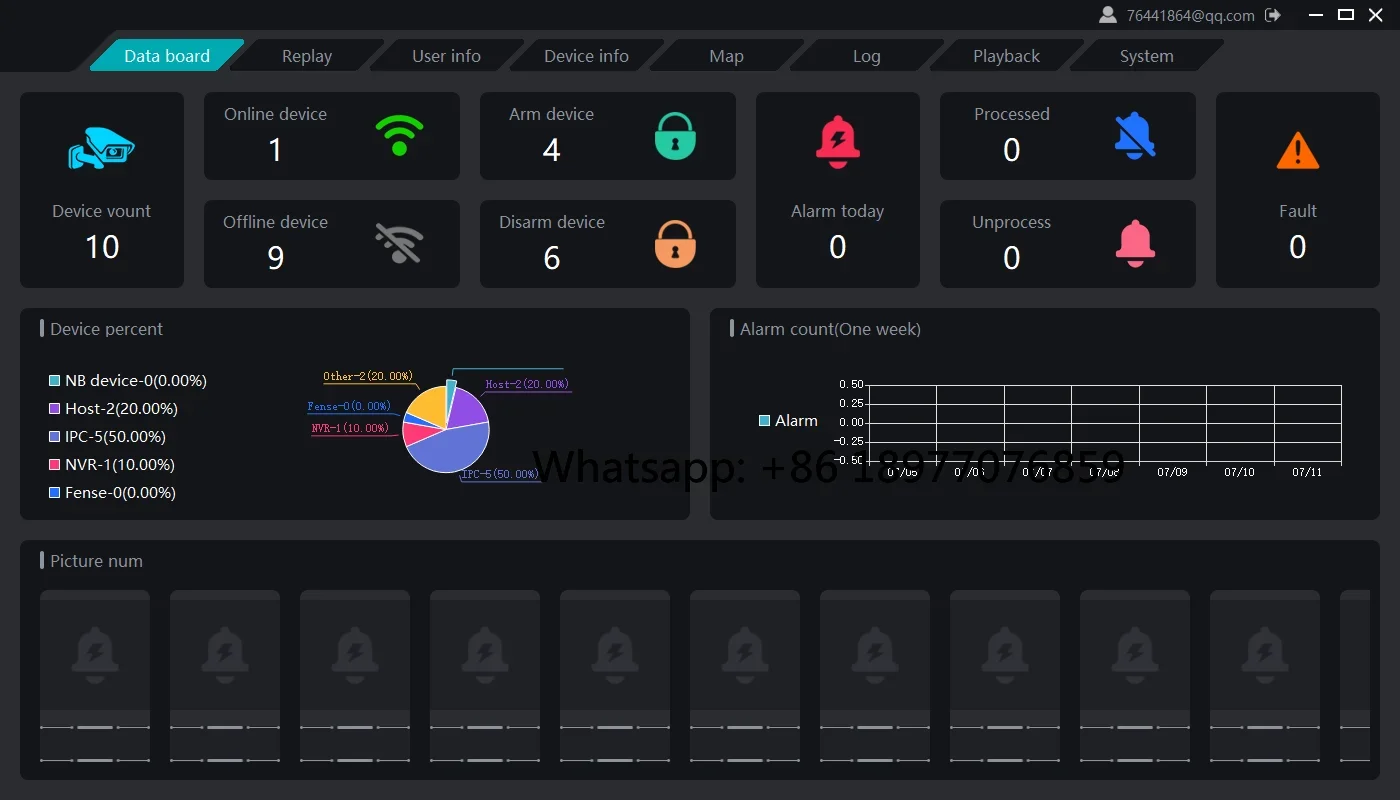 FC-7668 Pro Alarm System Wired ABS Control Panel With PSTN/IP App Remote & Motion Sensor For Industrial/Office/Home Use