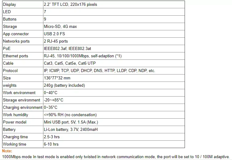 NCT-500 Network Cable Tester