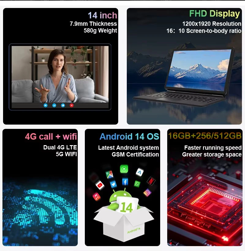 2025 البرامج الثابتة العالمية الرائدة الجديدة 14 بوصة أندرويد 14 اللوحي 5G واي فاي عرض شاشة FHD 16GB 512GB Планschт GPS منصات الكمبيوتر المحمول
