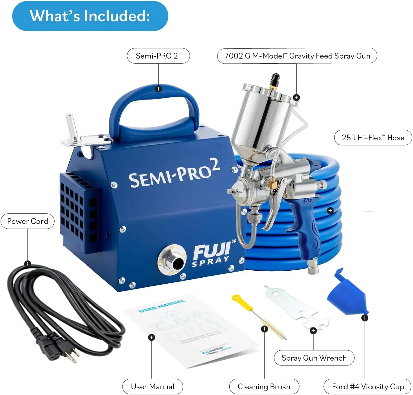 pray 2203G Semi-PRO 2 - Gravity HVLP Spray System