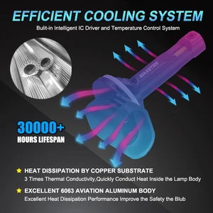 Lensin 6 büyük satışı, far i30 hyundai - №2