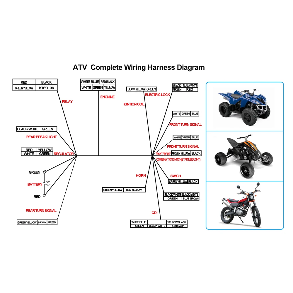 Full Complete Electrics Wiring Harness CDI STATOR Kit For Motorcycle ATV Quad Pit Bike Buggy Go Kart 50cc 70cc 90cc 110cc  125cc