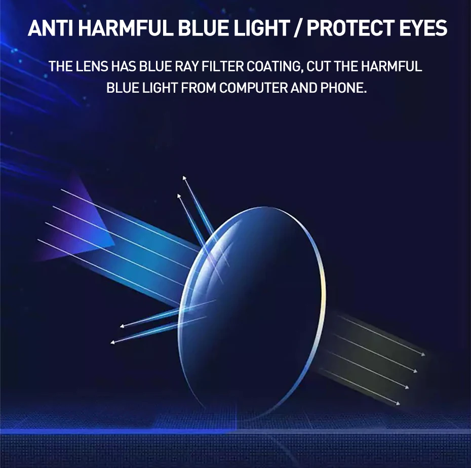 2 pieces/1 pair Anti Blue Light 1.56/1.61/1.67/1.74 Prescription Lens Myopia Astigmatism Hyperopia Progressive Aspheric Lens