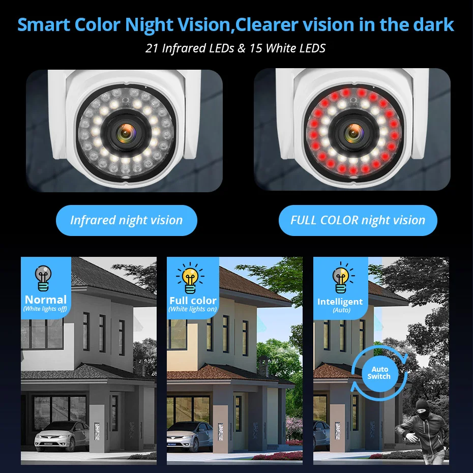 KERUI Impermeabile 3MP HD Smart WiFi IP Camera Outdoor Wireless Security Home CCTV Telecamera di sorveglianza 2 pezzi