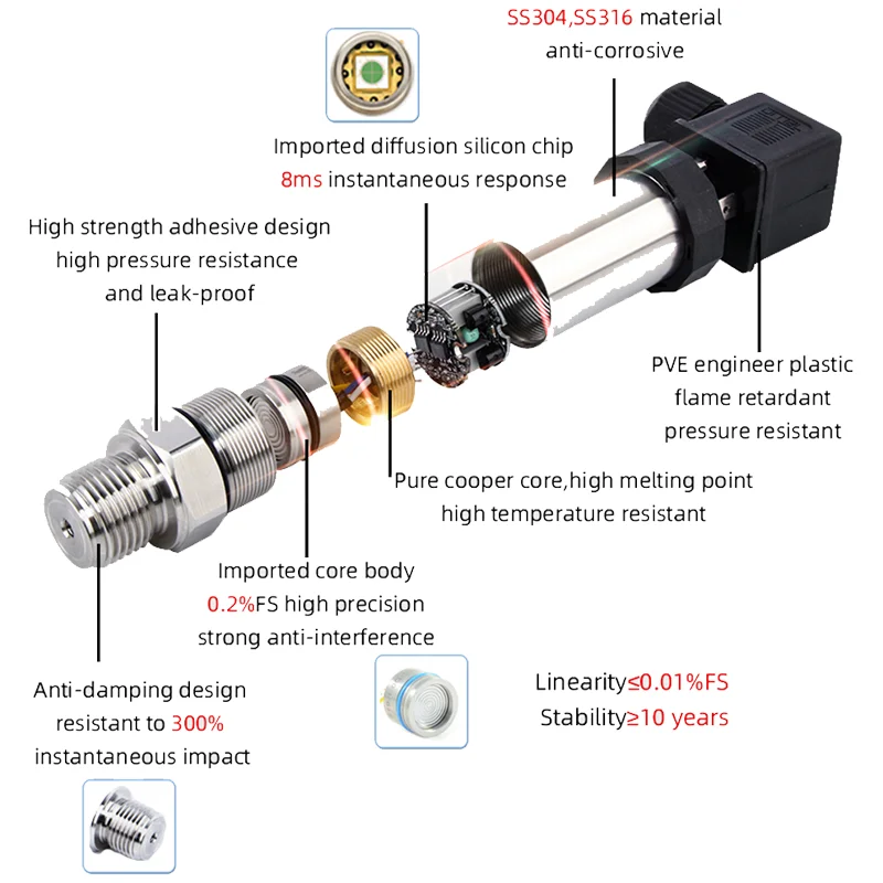 

Датчик давления 4-20мА 0-10В с выходом RS485 Modbus, 0-4бар 0-10бар 0-600бар, для измерения давления воды, G1/4, нержавеющая сталь, для гидравлических систем