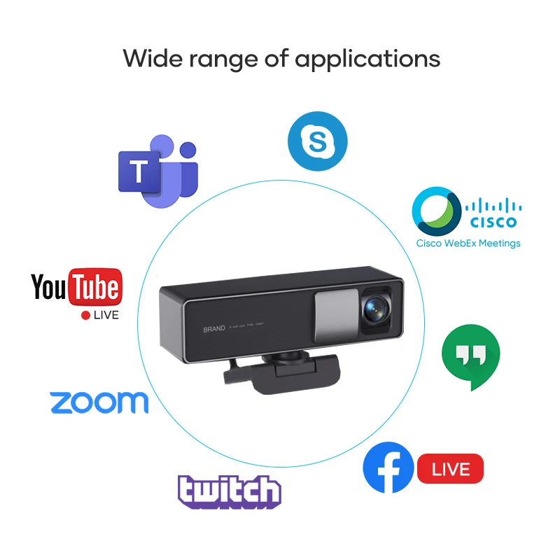 Live Streaming 2K 4 Mega Webcam 1080P Auto Tracking Webcam AI-Powered PTZ Webcam with Hand Gesture Control