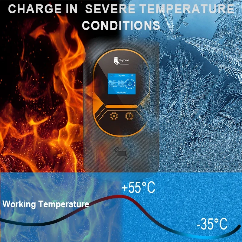 Feyree 전기 자동차 EV 충전 스테이션, 테슬라 NACS EVSE 월박스, 32A, 7.6KW, 40A, 9.6KW, 50A, 12KW, 1 상, 5M 앱 제어