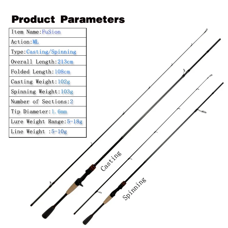 Lightweight 102g/103g High Carbon ML Action Fishing Rod 2 Sections 213cm Casting Spinning