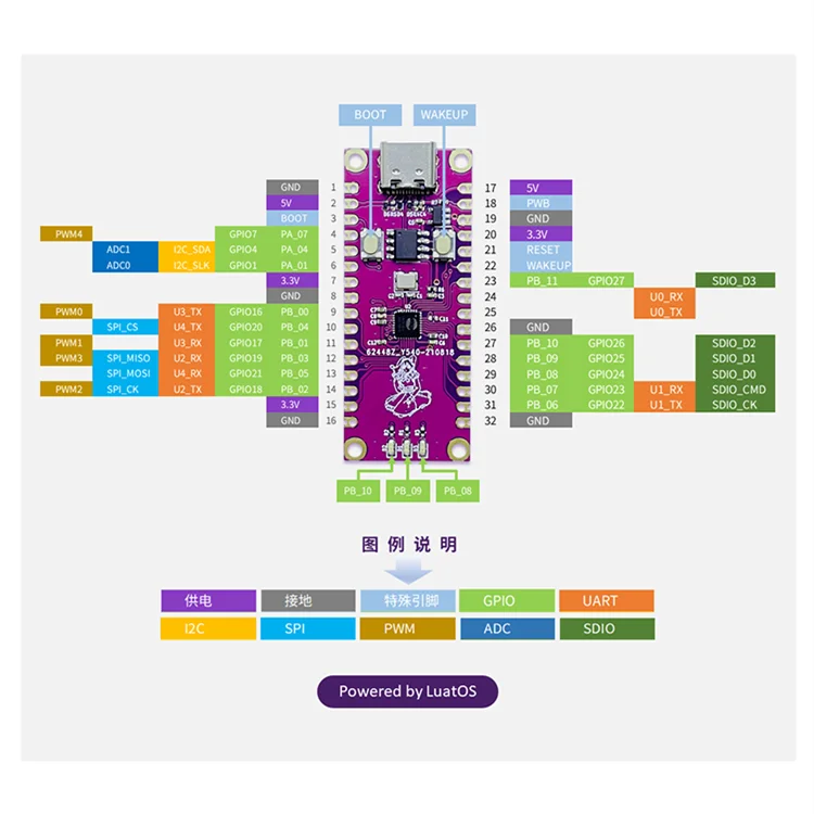 Air101 development board, support 128*160 resolution