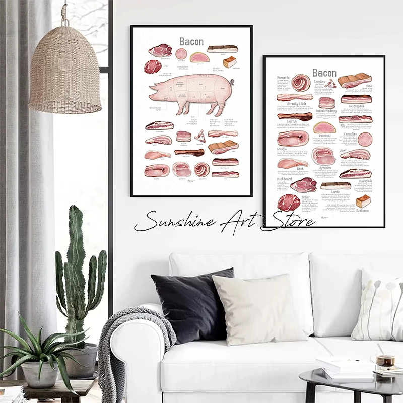 Seafood Meat Salmon Fish Wagyu Beef Cheeks Bacon Cured Meats Kitchen Food Illustration Poster Canvas Painting Wall Picture Decor