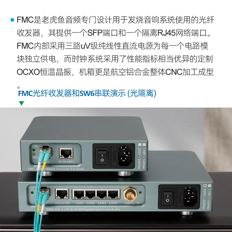 LHY brand new FMC audio HIFI fever Ethernet network purifier fiber optic transceiver OCXO constant temperature crystal oscillato