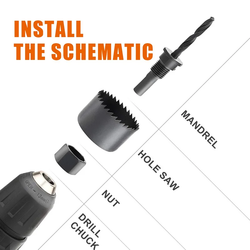 

16 шт./компл. деревообрабатывающий инструмент, набор отверстий, сверла для деревообрабатывающих инструментов, набор сверл, наборы электрических инструментов, сверлильный станок