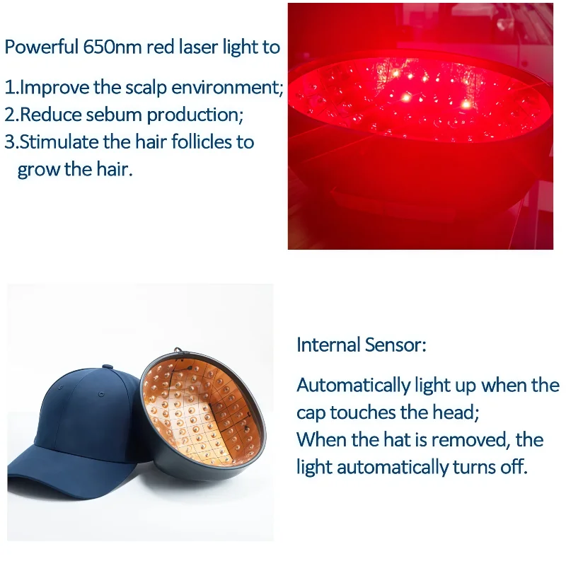 

650nm Laser Hair Regrowth Cap, Red Light Therapy Hat for Men and Women Hair Loss Treatment Fast Thicker Hair
