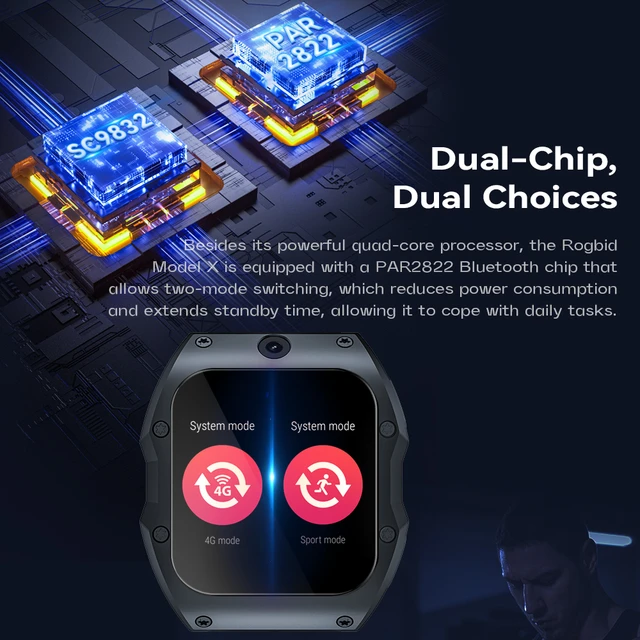 Rogbid Model X 4G Smartwatch 128G Android Smartwatch 1050mAh 13MP Camera GPS WIFI 2.1 inch 400 454 HD Ceramic Smart Watch AliExpress 44