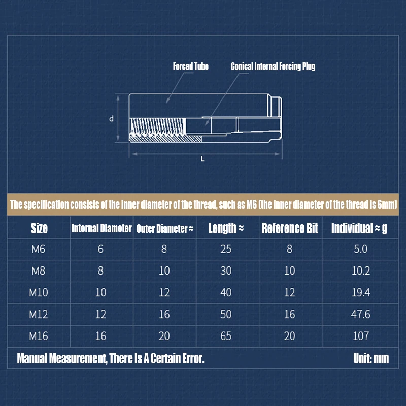 1PCS M6 M8 M10 M12 M16 304 Stainless Steel Internal Expansion Bolt Expansion Screw Top Burst Blasting Gecko Flat Burst Screw