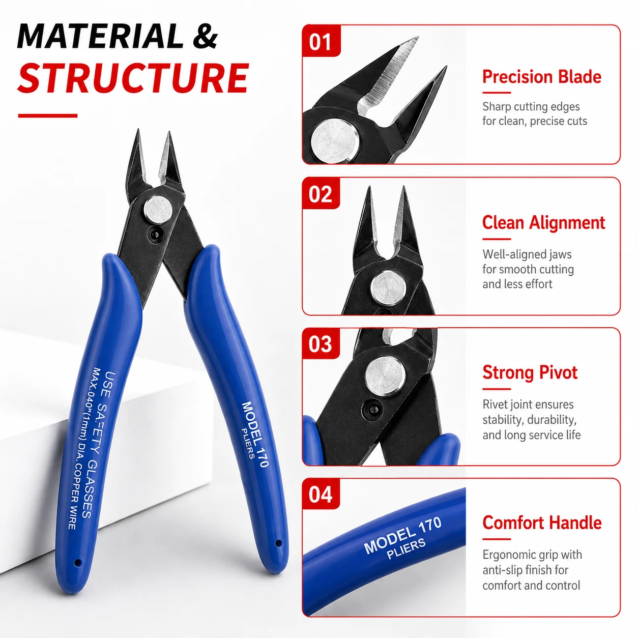 Szczypce uniwersalne PINMOAP 1 – Multi Tool Plier recenzja i cena
