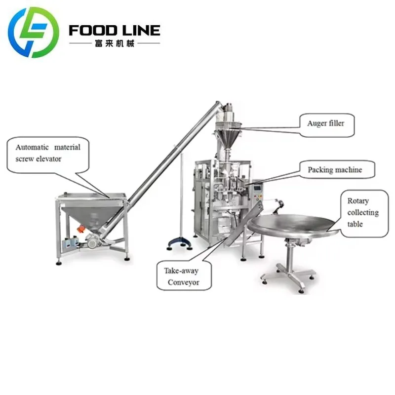 Customized Automatic Screw Powder Packaging Machine Flour Milk Powder Sugar Coffee Powder Quantitative Weighing Packing Machine